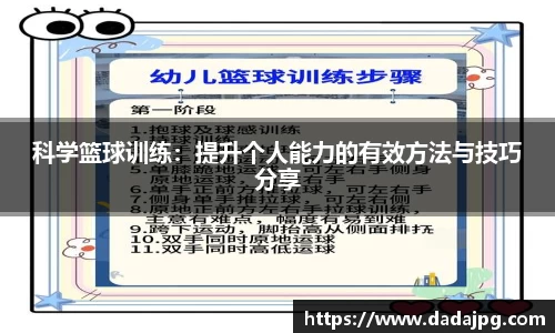 科学篮球训练：提升个人能力的有效方法与技巧分享