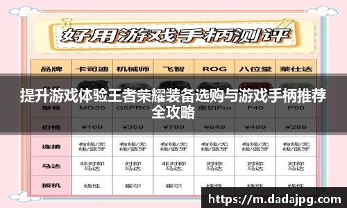 提升游戏体验王者荣耀装备选购与游戏手柄推荐全攻略