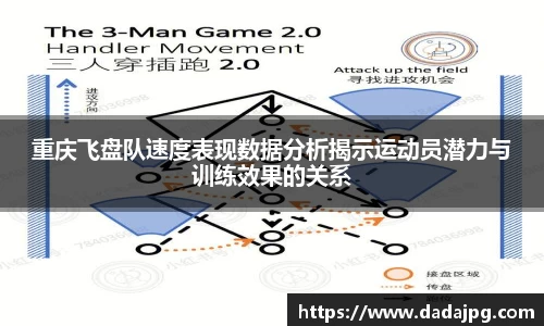 重庆飞盘队速度表现数据分析揭示运动员潜力与训练效果的关系
