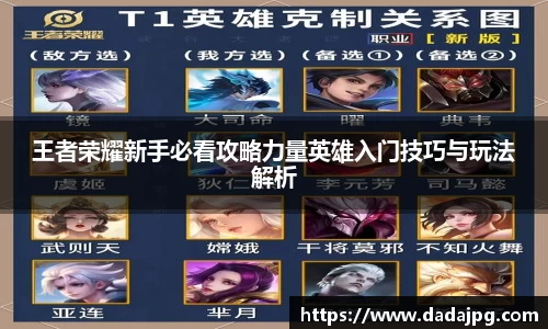 王者荣耀新手必看攻略力量英雄入门技巧与玩法解析