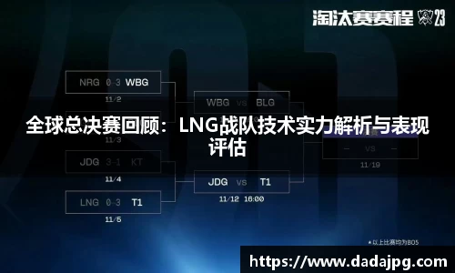 全球总决赛回顾：LNG战队技术实力解析与表现评估